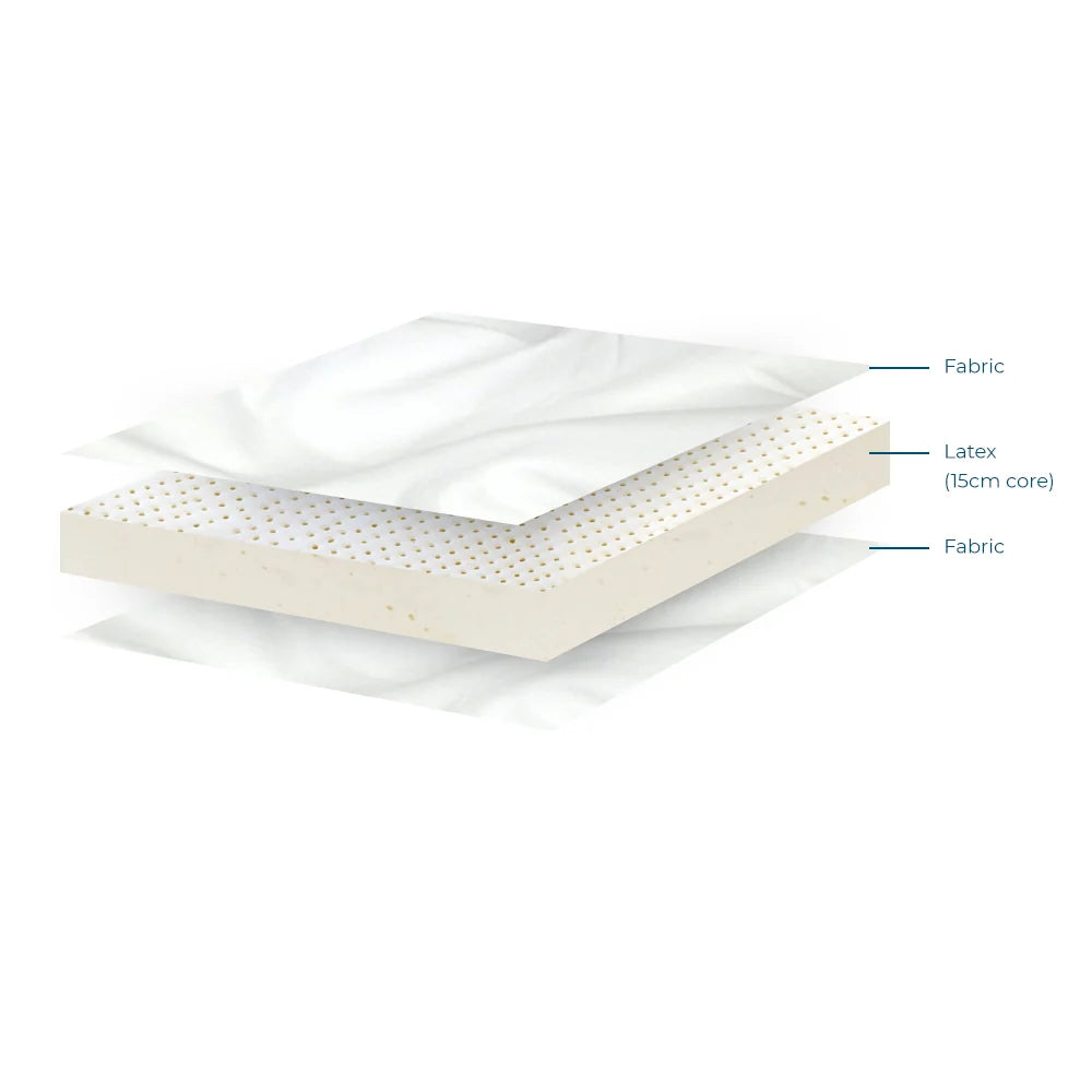 NBC Aurora (Latex and Hemp) Mattress 15 cm