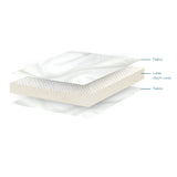 NBC Aurora (Latex and Hemp) Mattress 15 cm