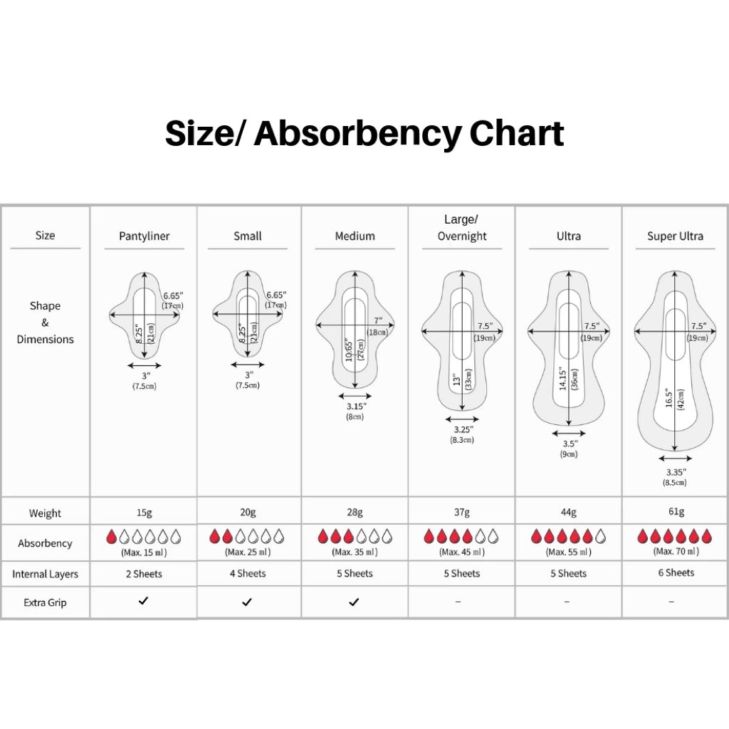 Hannahpad Organic Pad Ultra Super Overnight