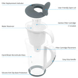 Ecobud Gentoo Glass Water Filter Jug 1.5L