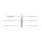 Brush It On Interdental Brushes (8 Pack)